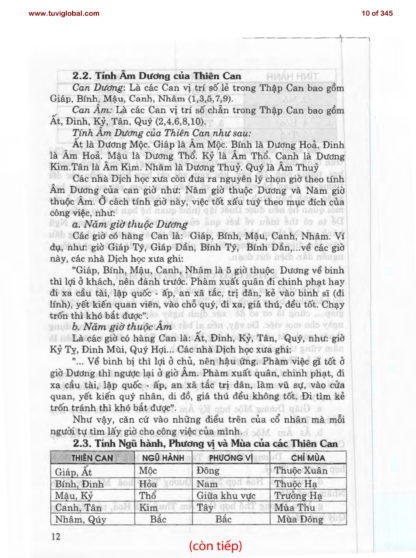 Thông Thư Vạn Sự - Quảng Tuệ - Hình ảnh 2