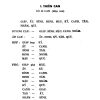Tử Vi Đẩu Số Thực Hành (Phương Pháp Thực Hành Chấm Lá Số Tử Vi) - Túy Lang Nguyễn Văn Toàn - Hình ảnh 8